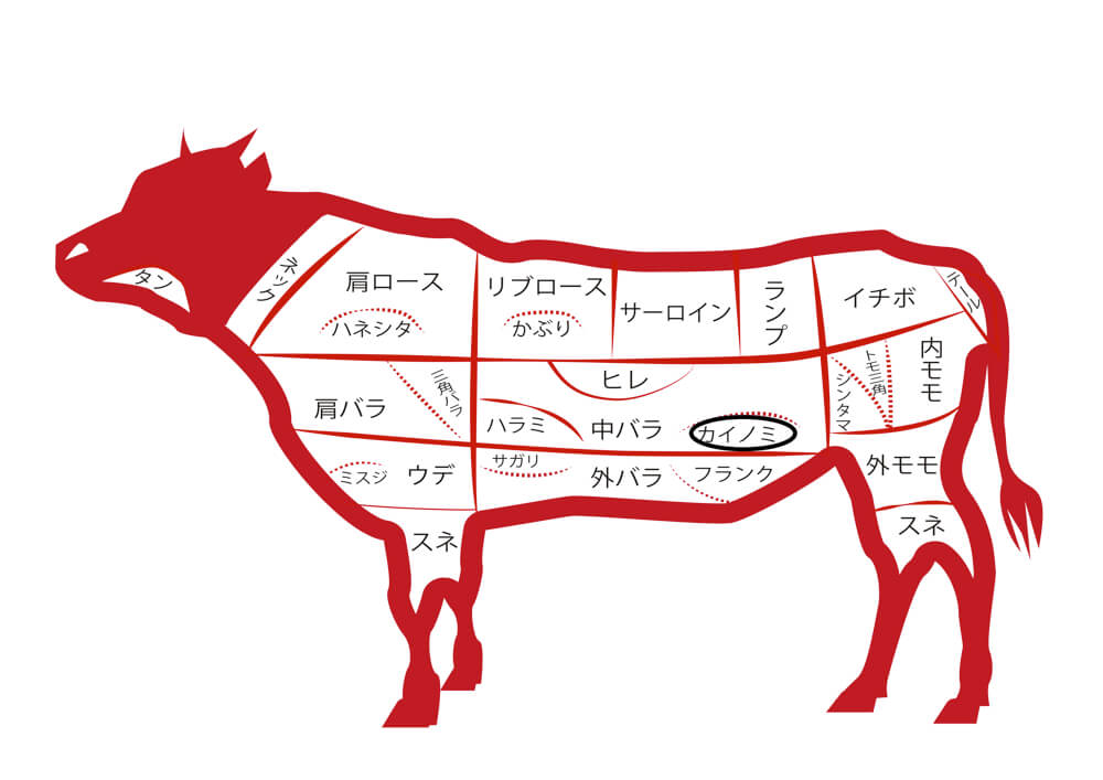 カイノミ ガツンと食べ応えある赤身肉で脂もしっかり楽しめる 牛肉ガイドブック